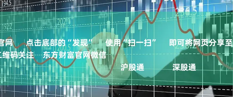 配资网首页官网 点击底部的“发现” 使用“扫一扫” 即可将网页分享至朋友圈 扫描二维码关注 东方财富官网微信 沪股通 深股通